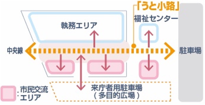 熊本見学会05